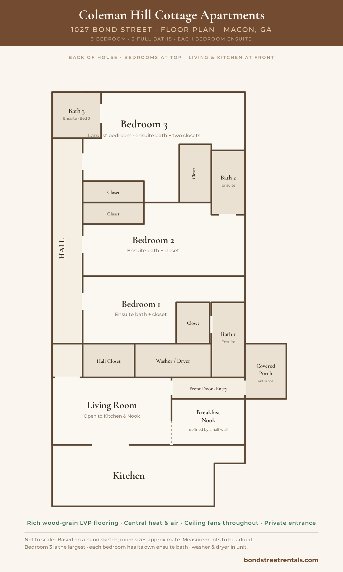 Floor plan of the 1027 Bond Street apartment showing a central hall, three bedrooms each with an ensuite bath and closet (Bedroom 3 is the largest with two closets), a washer/dryer and hall closet, living room, breakfast nook, kitchen, and covered entry porch
